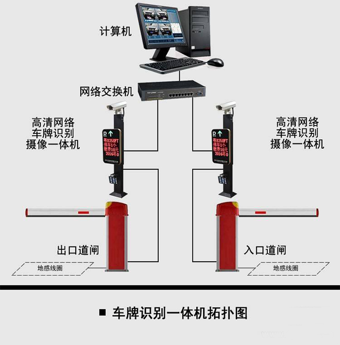车牌识别4.jpg