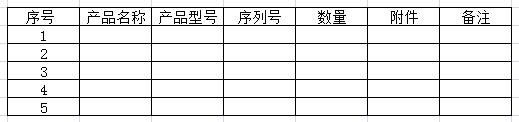 网络设备统计表