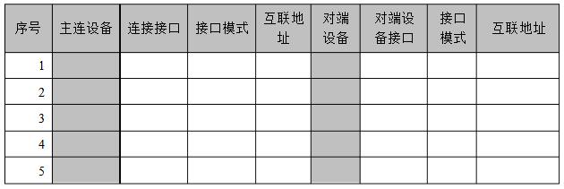 网络设备连接表