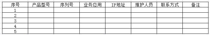 服务器及存储IP地址统计表