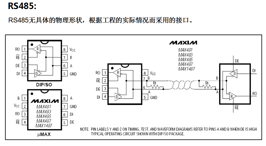 rs232接口与rs485的区别